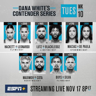 Contender Series 2020: Week 10