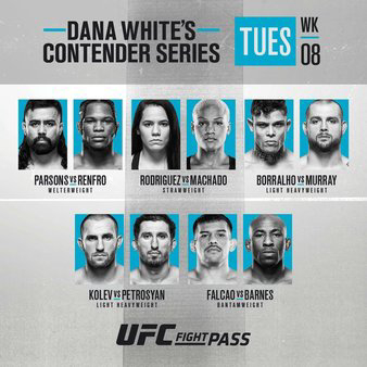 Contender Series 2021: Week 8