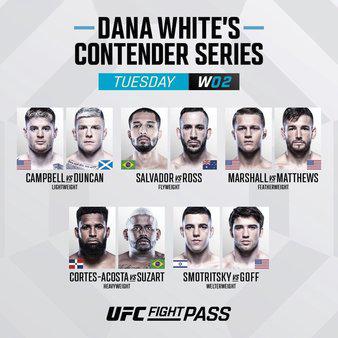 Contender Series 2022: Week 2