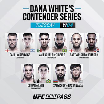 Contender Series 2022: Week 4