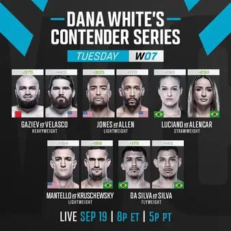 Contender Series 2023: Week 7