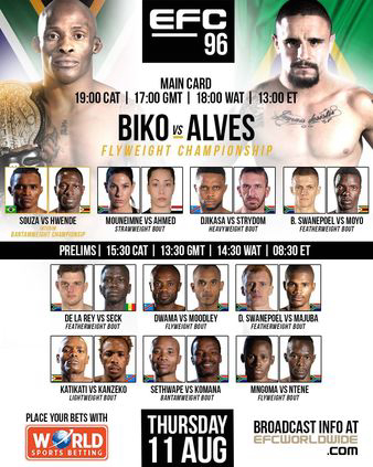 EFC 96