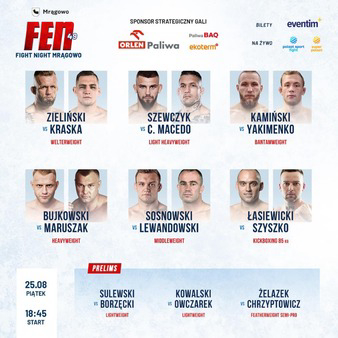 FEN 49: Fight Night Mrągowo