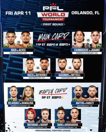 PFL 2025 World Tournament: First Round 2