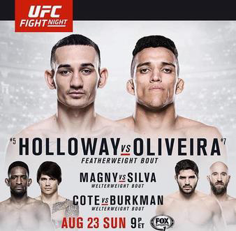 UFC Fight Night 74: Holloway vs. Oliveira