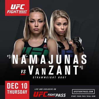 UFC Fight Night 80: Namajunas vs. VanZant